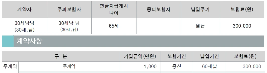 연금_국민_개인_보험_자산관리_장점_단점_비교_추천 5.PNG