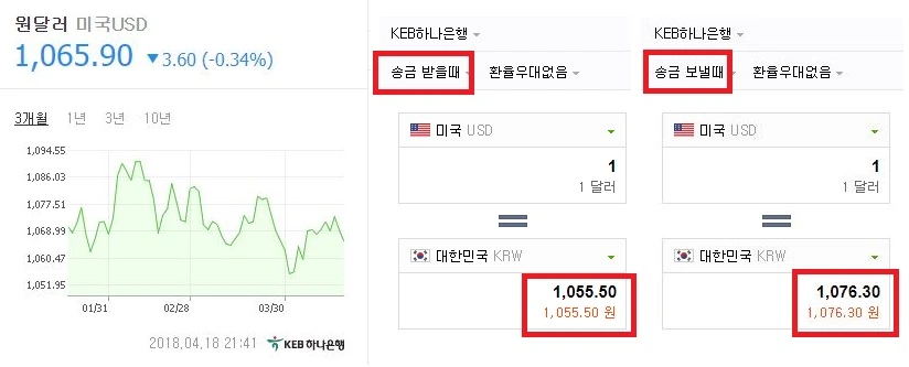 메트라이프_달러_종신_추가납입_비과세_예금_환율_환차익_자산관리_송정목 1.JPG