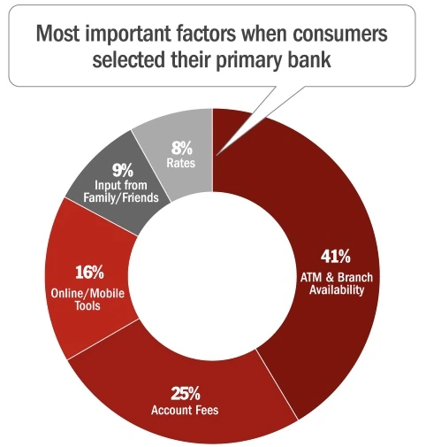 은행_증권_보험_예금_적금_신입사원_사회초년생_자산관리 5.PNG