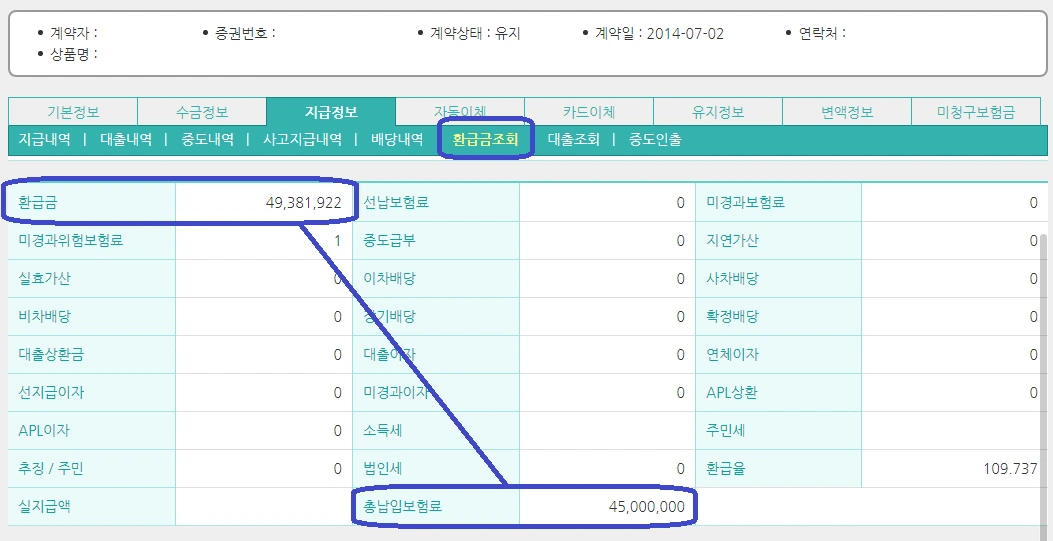 목돈_저축_예금_보험_추가납입_중도인출_송정목_자산관리_비과세 2.PNG