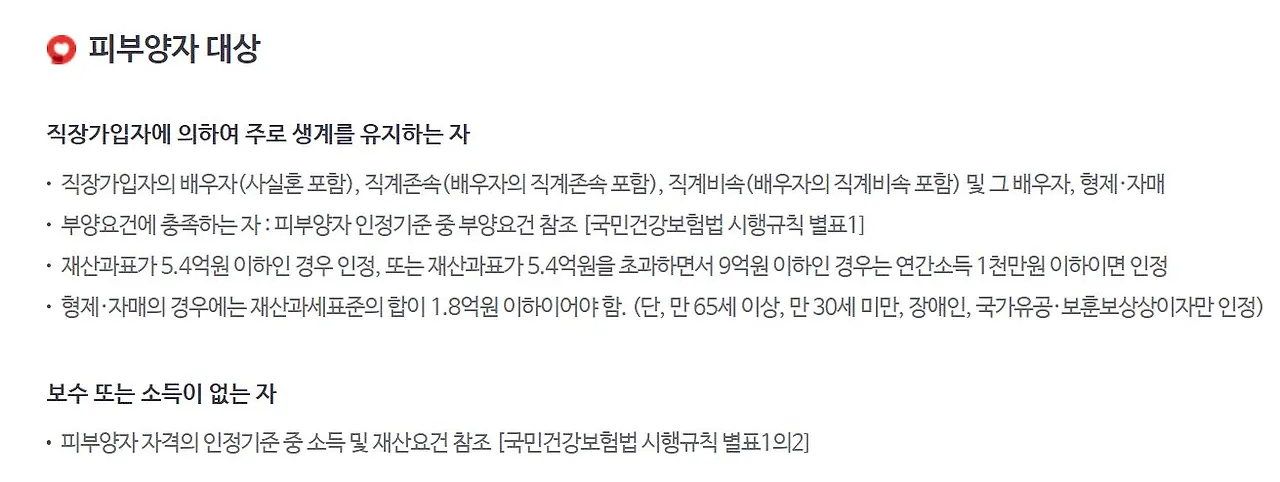 은퇴_노후_연금_가족법인_국민건강보험_소득월액_급여_지역가입자_피부양자_직장가입자_임대_소득_자산관리_송정목 3.JPG