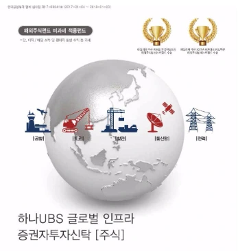 기분산_투자_자산_시기_주식_펀드_부동산 5.JPG