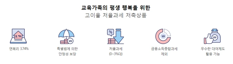 교직원_교사_공제회_장기저축급여_퇴직금_구좌_장점_단점_저축_보험_추천_자산관리_송정목_1.PNG