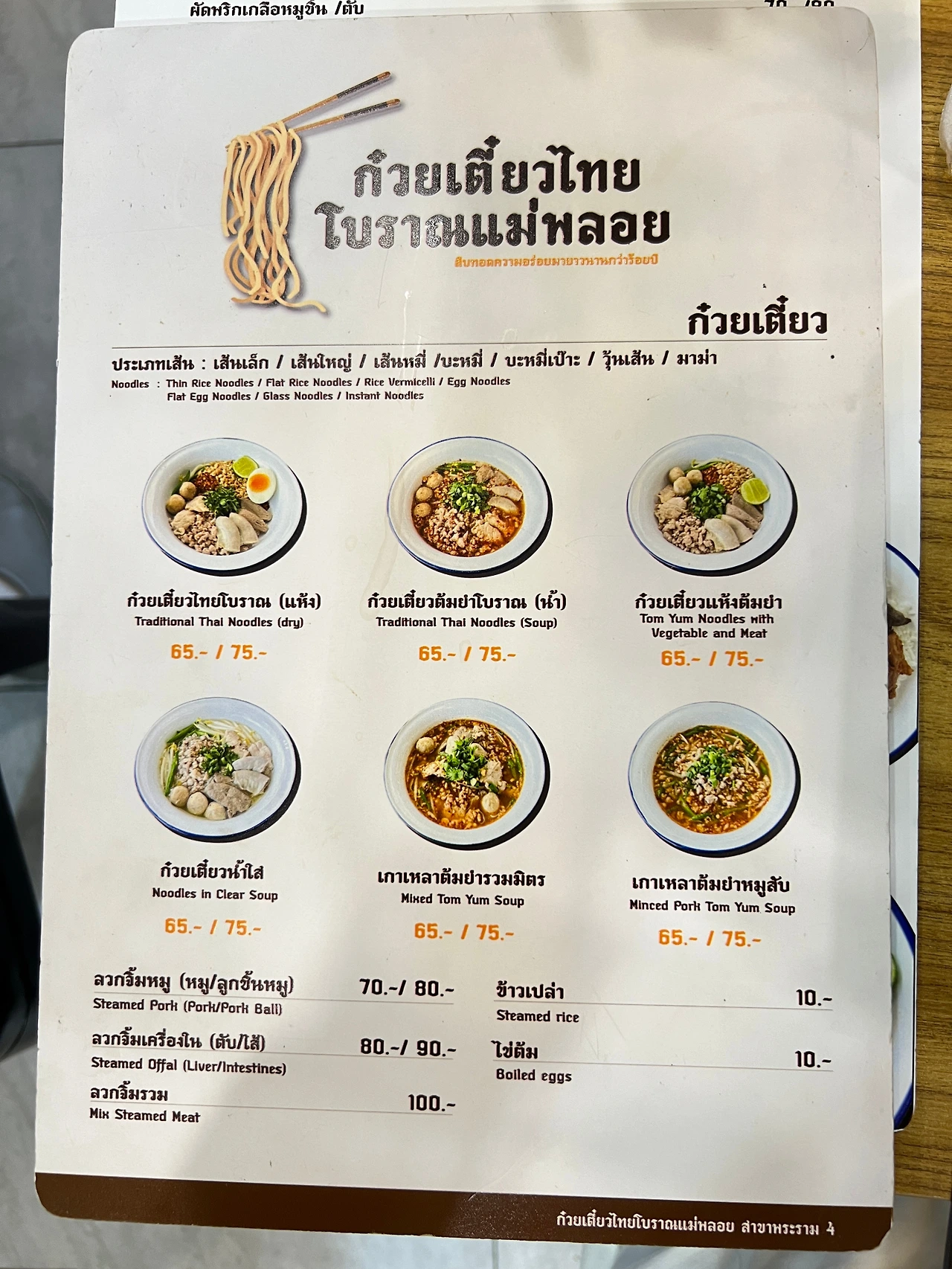 방콕_생활비_부동산_국제학교_학비_태국_여행_추천_송정목_자산관리 1.JPG