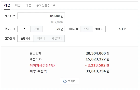 저금리_저축_추천_적금_예금_고금리_확정_수익_치매_환매_송정목_자산관리 2.PNG