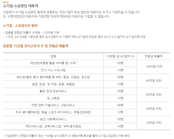사업_직장_법인_대표_노란우산공제_소득공제_퇴직금_가입_자산관리_송정목 2.PNG