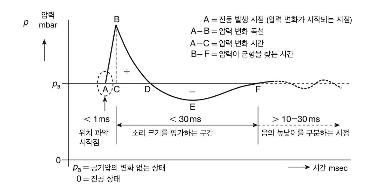 https%3A%2F%2Fprod-files-secure.s3.us-west-2.amazonaws.com%2F285bec8a-62ab-4a8b-bb29-d2274ac5d152%2F4d3fc4a7-74d9-4ea7-8a02-edcabcdaf6dc%2FUntitled.jpg?table=block&id=072e5ef6-2109-406d-95fb-12cef56af2bf&spaceId=285bec8a-62ab-4a8b-bb29-d2274ac5d152&width=2000&userId=&cache=v2