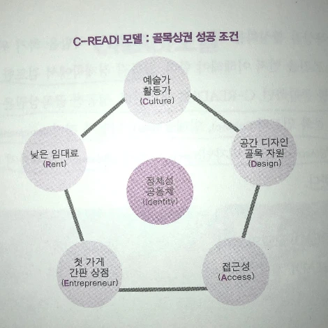 bookreview_alley economy-IMG_4239.JPG