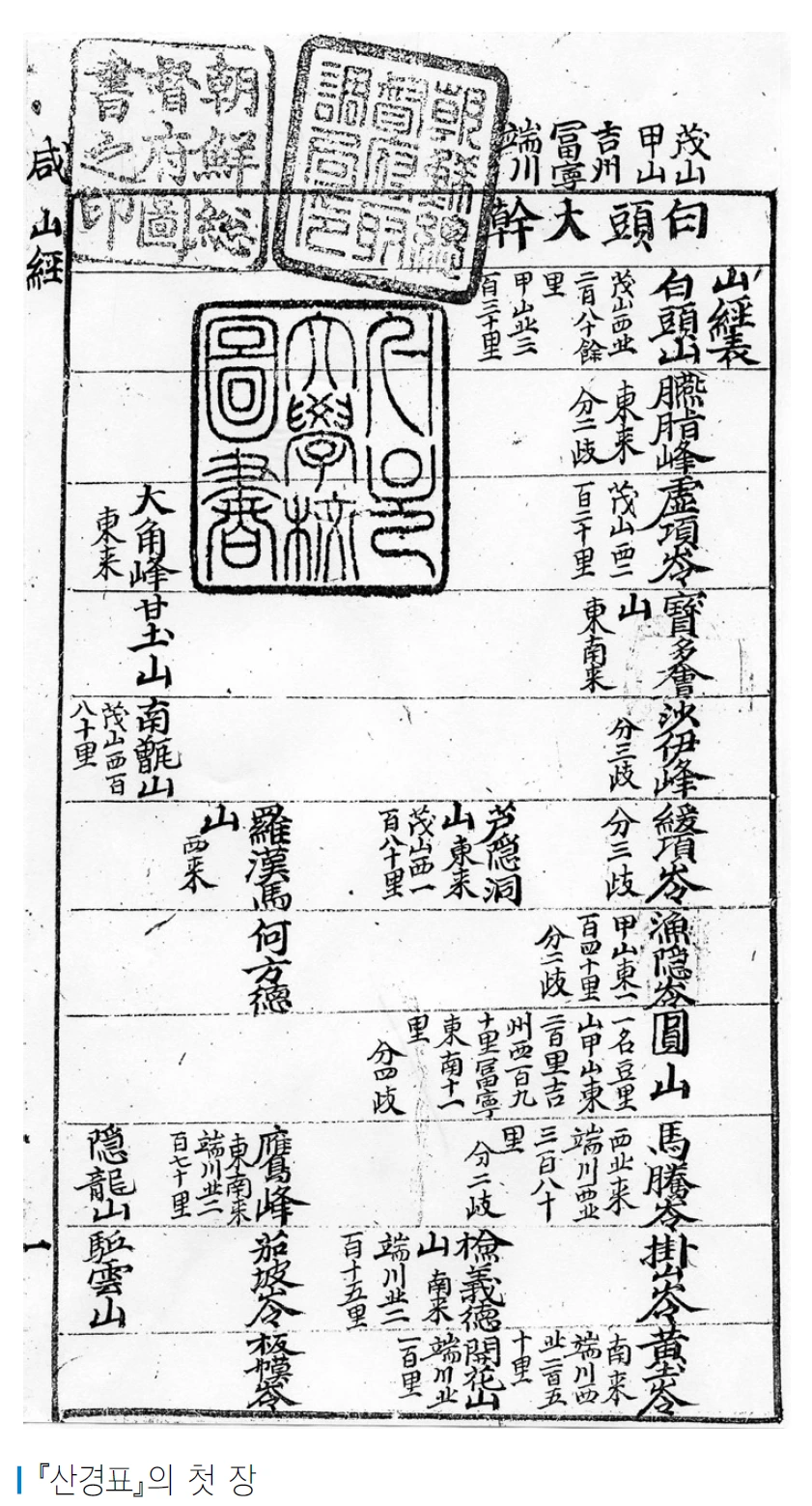 산경표 첫장.PNG