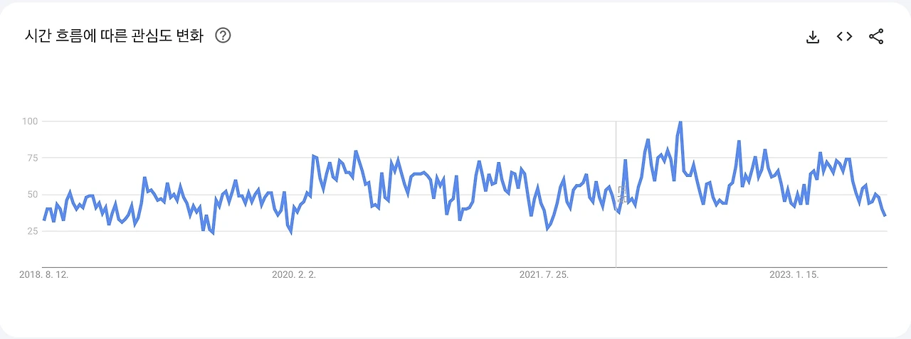 이미지 2023. 8. 7. 오후 9.16.jpeg