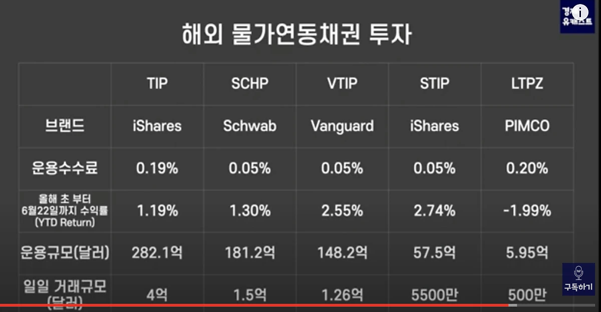 %EC%8A%A4%ED%81%AC%EB%A6%B0%EC%83%B7_2021-06-27_%EC%98%A4%ED%9B%84_6.32.45.png?type=w1200