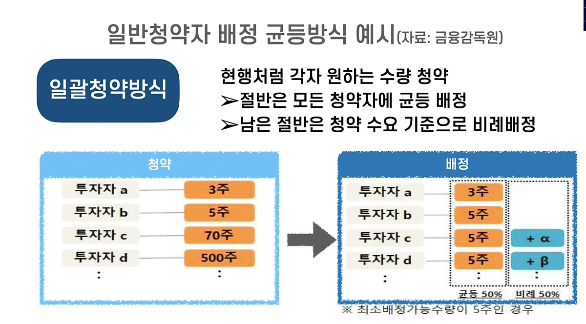 %EC%8A%A4%ED%81%AC%EB%A6%B0%EC%83%B7_2021-04-06_%EC%98%A4%ED%9B%84_10.00.20.png?type=w1200