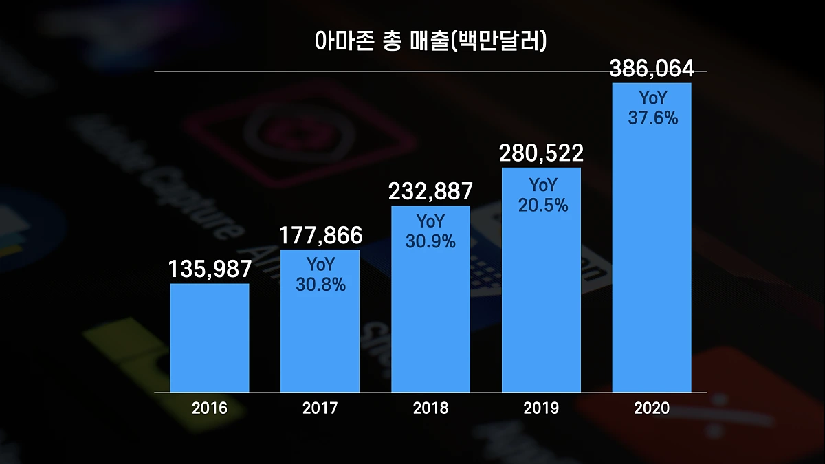 %EC%95%84%EB%A7%88%EC%A1%B4_%ED%82%A4%EB%85%B8%ED%8A%B8.004.png?type=w1200