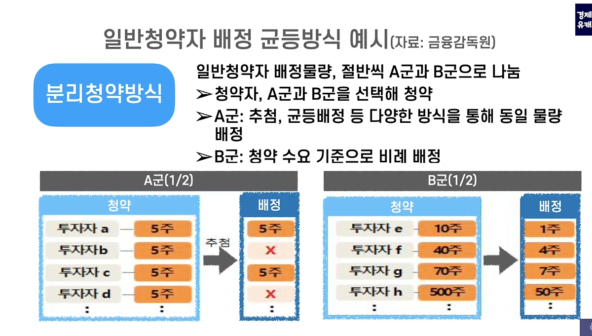 %EC%8A%A4%ED%81%AC%EB%A6%B0%EC%83%B7_2021-04-06_%EC%98%A4%ED%9B%84_10.01.28.png?type=w1200