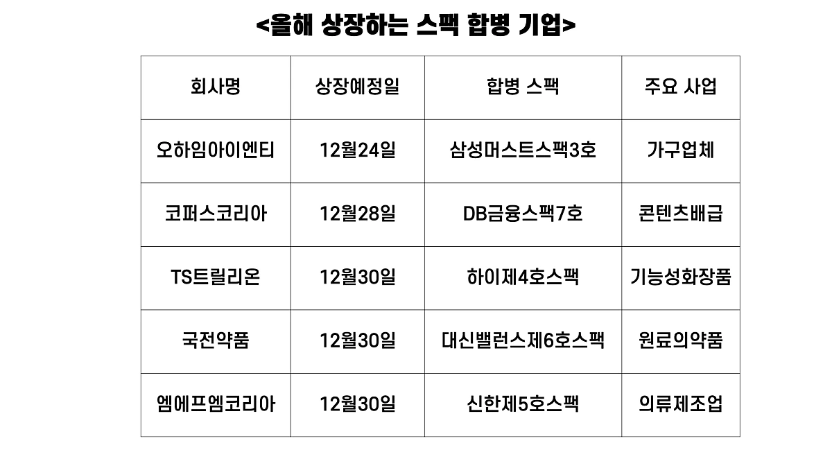 %EC%8A%A4%ED%8C%A9%EC%97%B4%ED%92%8D_%EC%9D%B4%EB%AF%B8%EC%A7%80.003.png?type=w1200