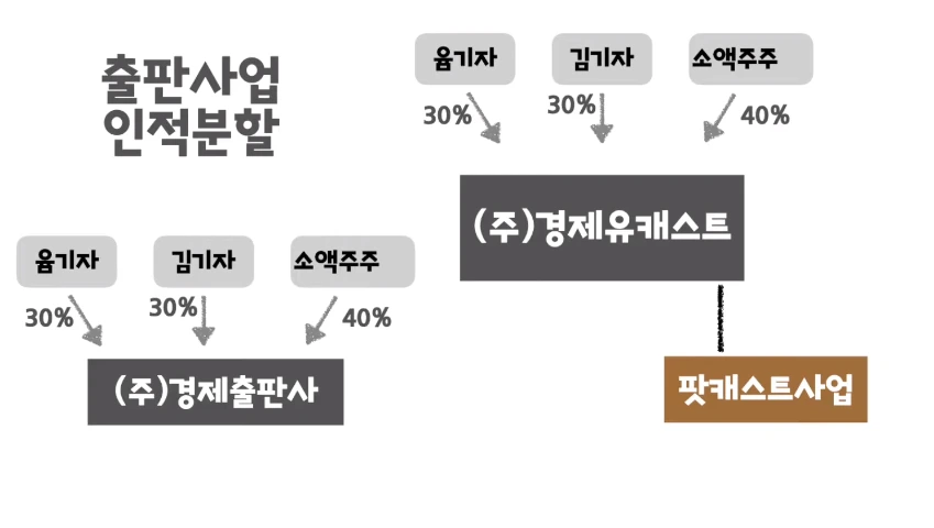 image.png?type=w1200