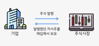 %EC%8A%A4%ED%81%AC%EB%A6%B0%EC%83%B7_2025-07-16_%EC%98%A4%EC%A0%84_9.48.32.png?type=w773