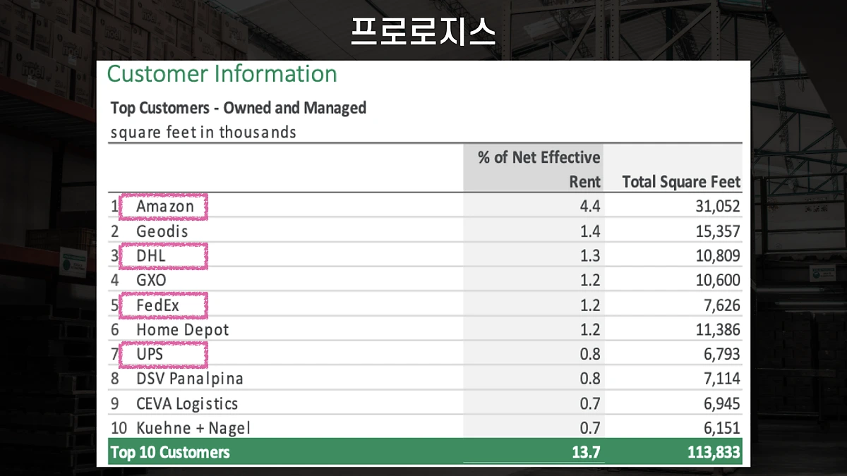 1124-%EB%AC%BC%EB%A5%98%EB%A6%AC%EC%B8%A0_%ED%82%A4%EB%85%B8%ED%8A%B8.063.png?type=w1200