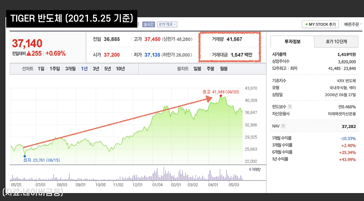 %EC%8A%A4%ED%81%AC%EB%A6%B0%EC%83%B7_2021-05-30_%EC%98%A4%EC%A0%84_11.52.54.png?type=w1200
