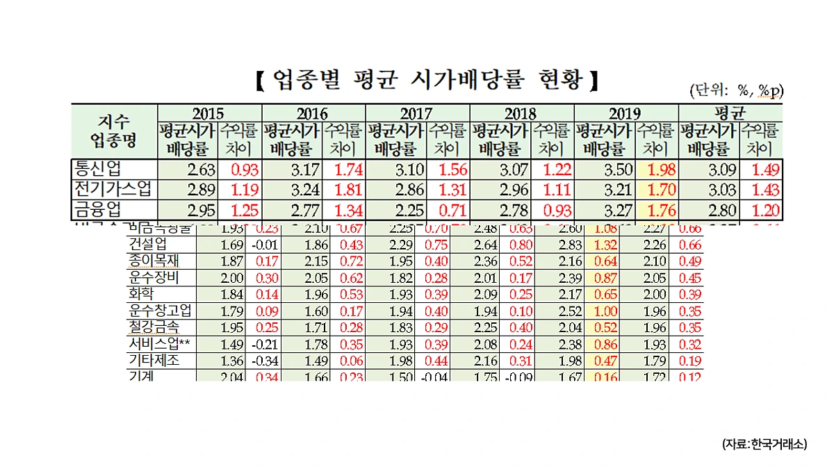%EC%8A%AC%EB%9D%BC%EC%9D%B4%EB%93%9C28.PNG?type=w1200