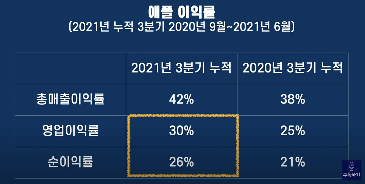 %EC%8A%A4%ED%81%AC%EB%A6%B0%EC%83%B7_2021-09-14_%EC%98%A4%ED%9B%84_11.04.37.png?type=w1200