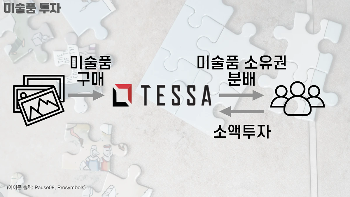 %EC%A1%B0%EA%B0%81%ED%88%AC%EC%9E%901_%ED%82%A4%EB%85%B8%ED%8A%B8.039.png?type=w1200