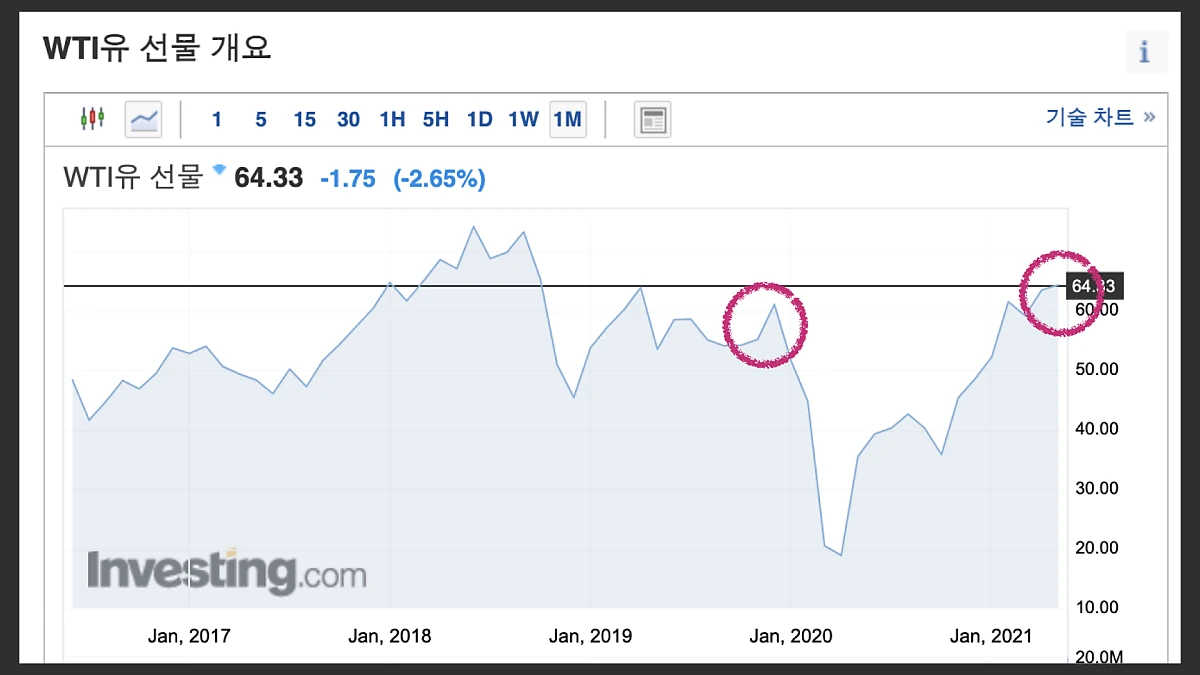 %EC%9B%90%EC%9E%90%EC%9E%AC_%ED%88%AC%EC%9E%90_%ED%82%A4%EB%85%B8%ED%8A%B8.006.png?type=w1200