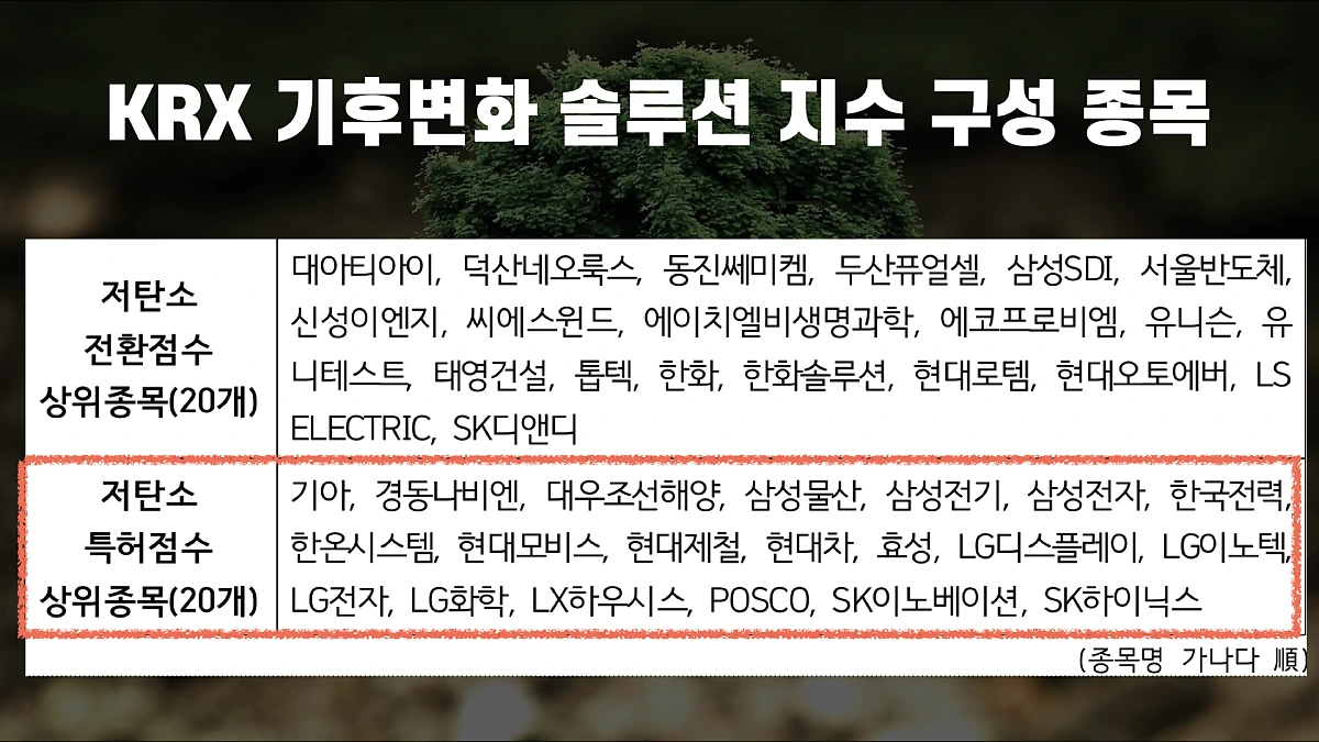 1117-%EA%B8%B0%ED%9B%84%EB%B3%80%ED%99%94ETF_%ED%82%A4%EB%85%B8%ED%8A%B8.010.png?type=w1200