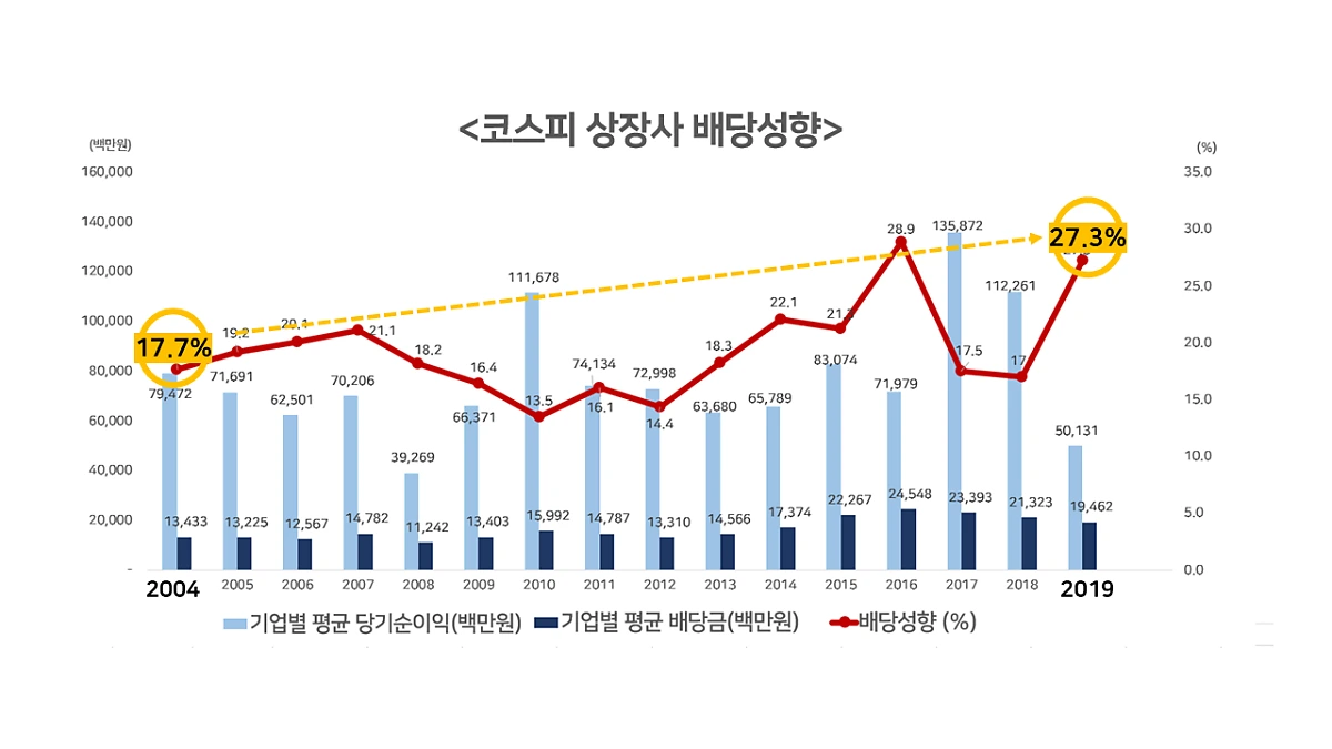 %EC%8A%AC%EB%9D%BC%EC%9D%B4%EB%93%9C2.PNG?type=w1200