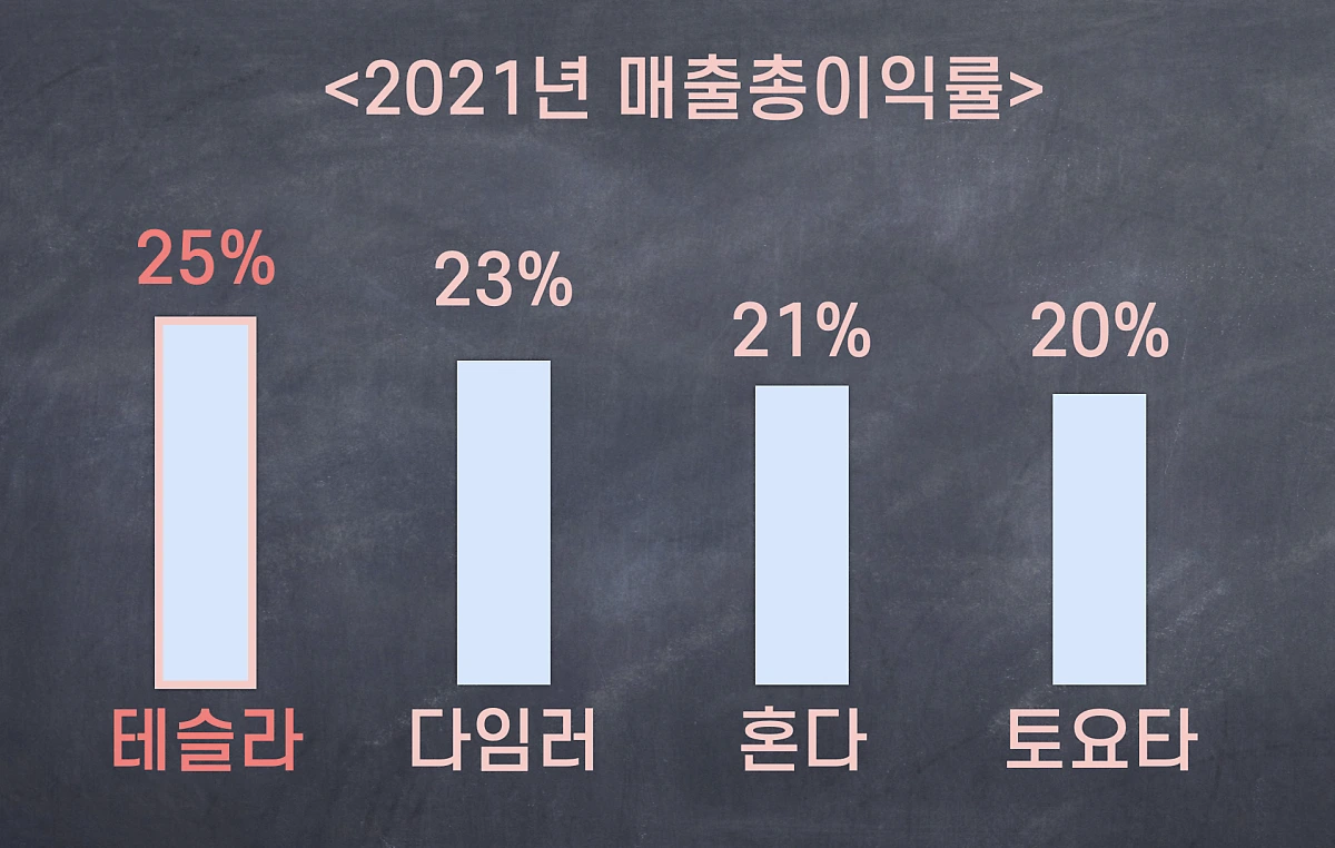 %EC%8A%A4%ED%81%AC%EB%A6%B0%EC%83%B7_2022-04-14_%EC%98%A4%EC%A0%84_7.41.32.png?type=w1200