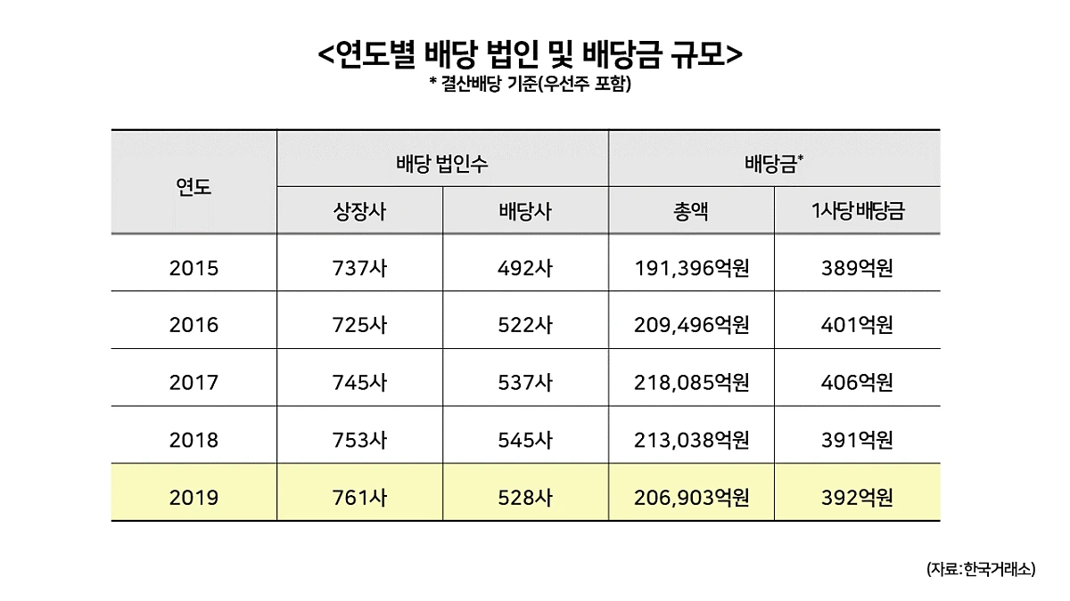 %EC%8A%AC%EB%9D%BC%EC%9D%B4%EB%93%9C26.PNG?type=w1200