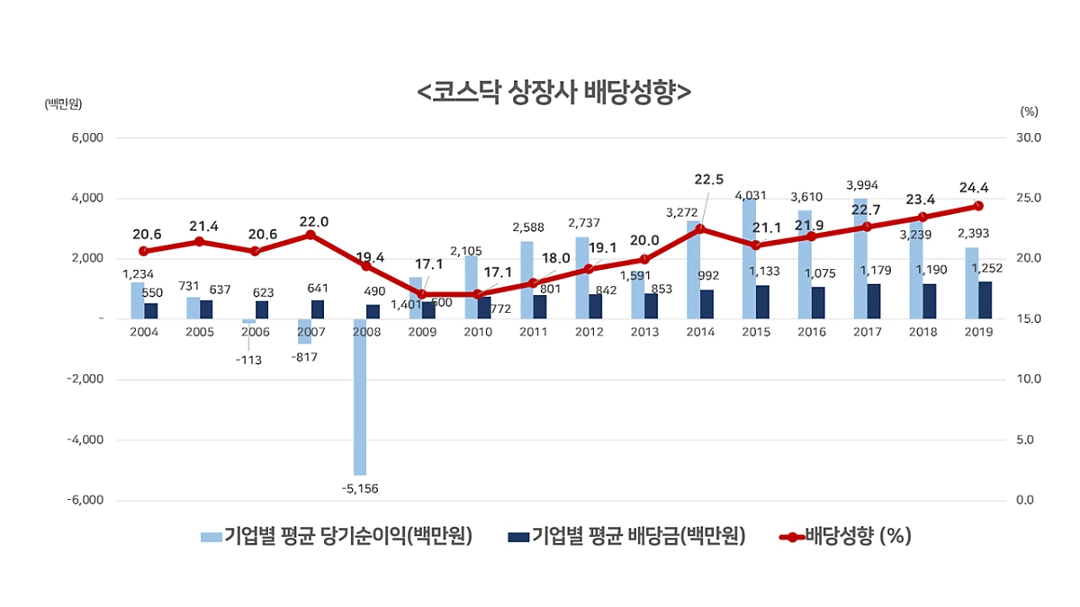 %EC%8A%AC%EB%9D%BC%EC%9D%B4%EB%93%9C16.PNG?type=w1200