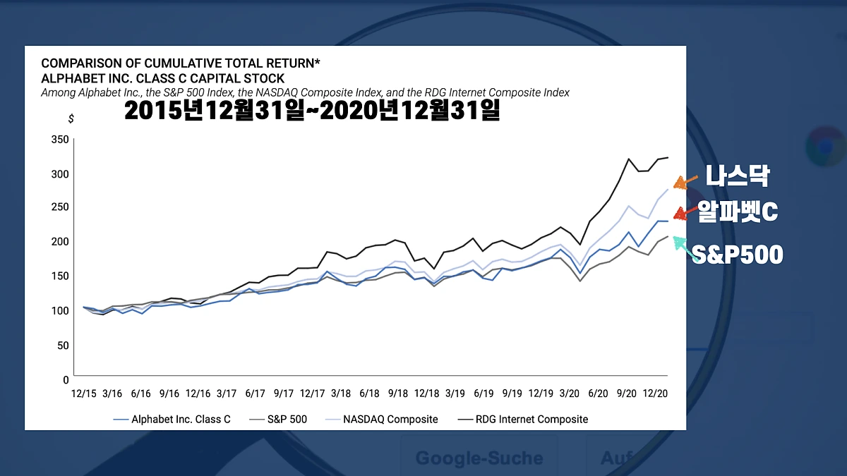 %EA%B5%AC%EA%B8%80_%ED%82%A4%EB%85%B8%ED%8A%B8.047.png?type=w1200