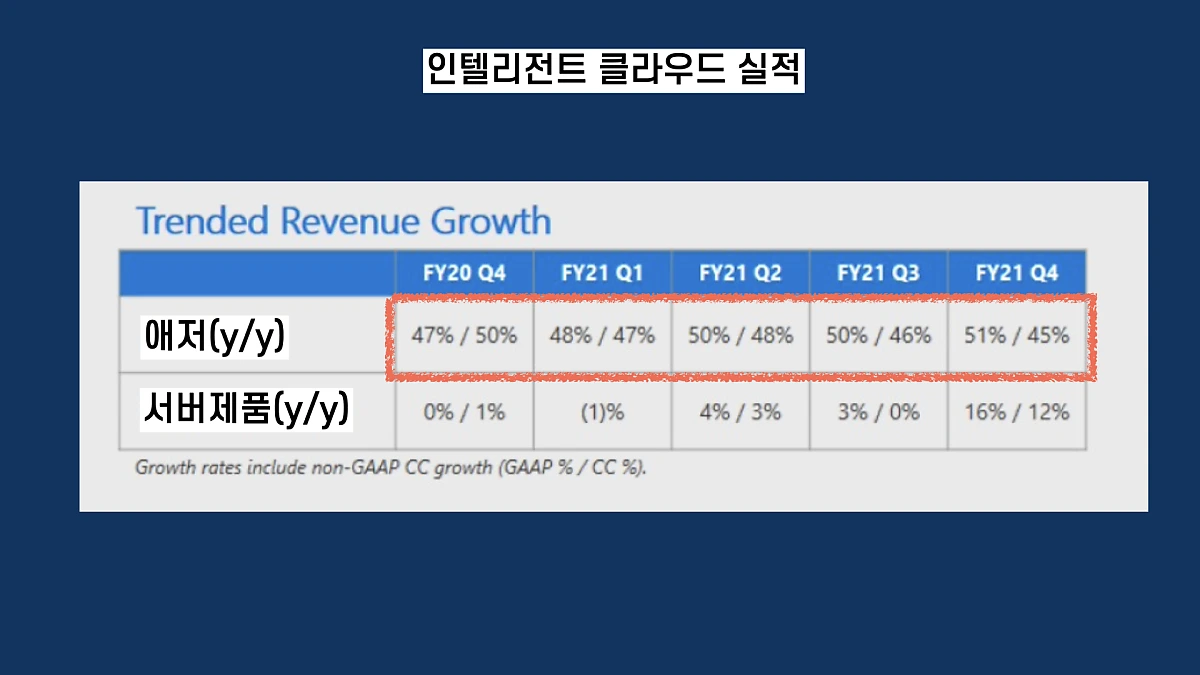 ms%ED%82%A4%EB%85%B8%ED%8A%B8.014.png?type=w1200