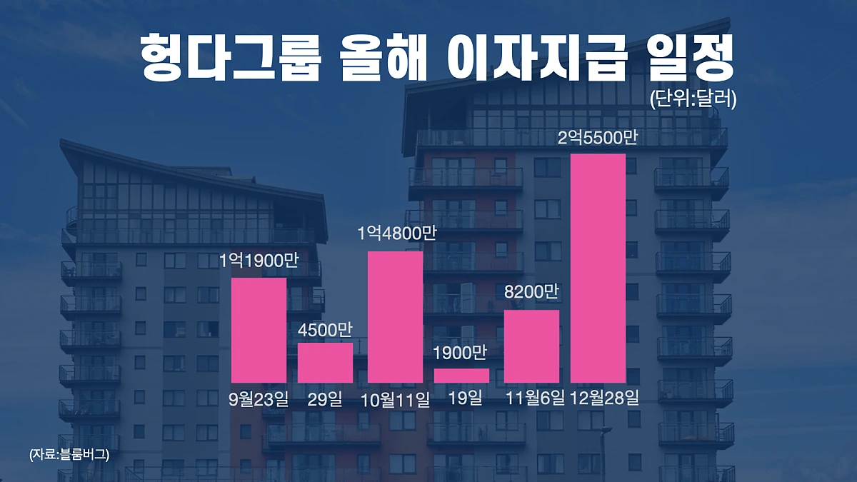 %ED%97%9D%EB%8B%A4_%ED%82%A4%EB%85%B8%ED%8A%B8.032.png?type=w1200