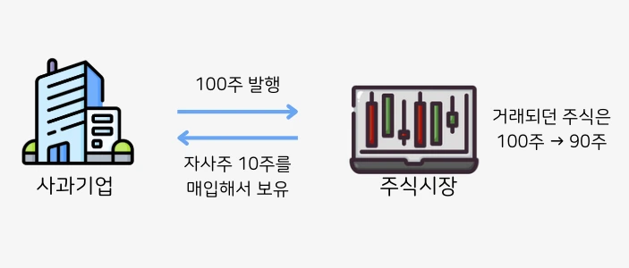 %EC%8A%A4%ED%81%AC%EB%A6%B0%EC%83%B7_2025-07-18_%EC%98%A4%ED%9B%84_2.39.58.png?type=w773