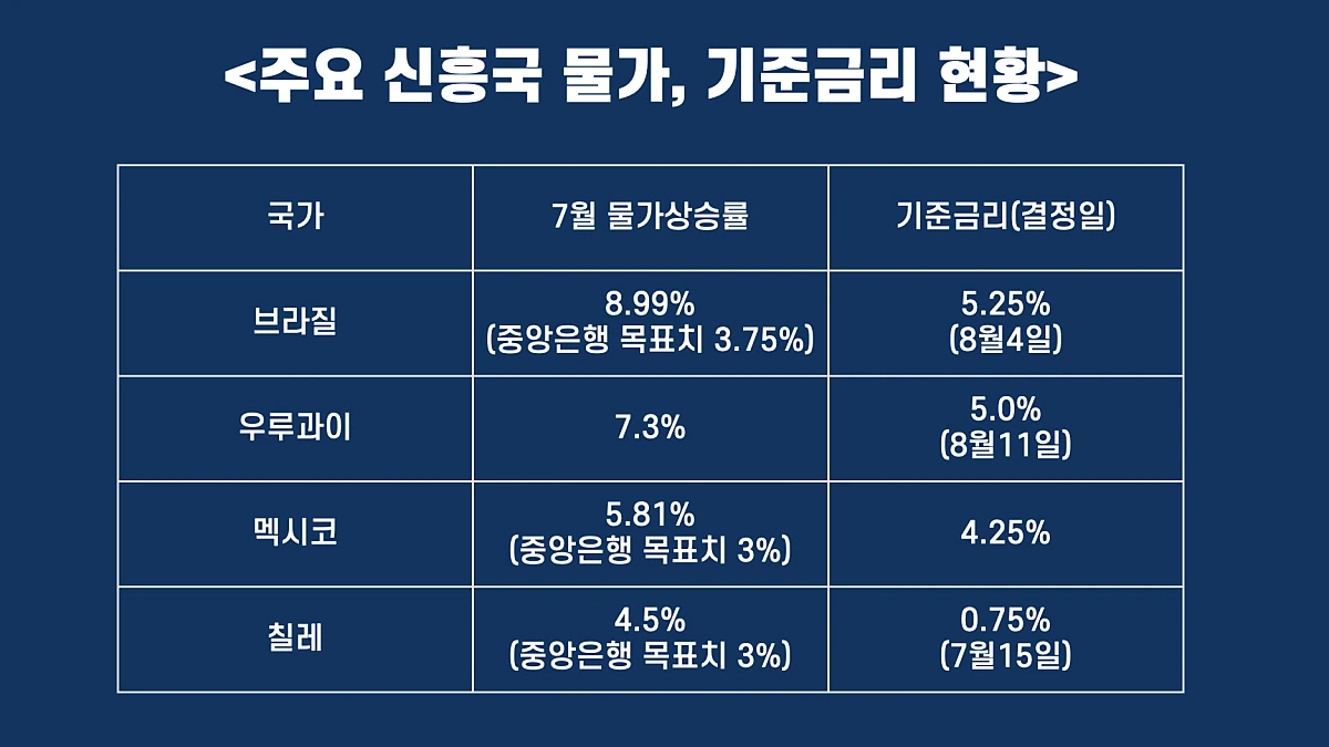 %EC%8B%A0%ED%9D%A5%EA%B5%AD_%EA%B8%B0%EC%A4%80%EA%B8%88%EB%A6%AC.png?type=w1200