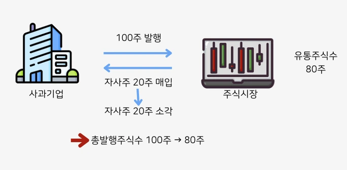 %EC%8A%A4%ED%81%AC%EB%A6%B0%EC%83%B7_2025-07-18_%EC%98%A4%ED%9B%84_2.53.49.png?type=w773