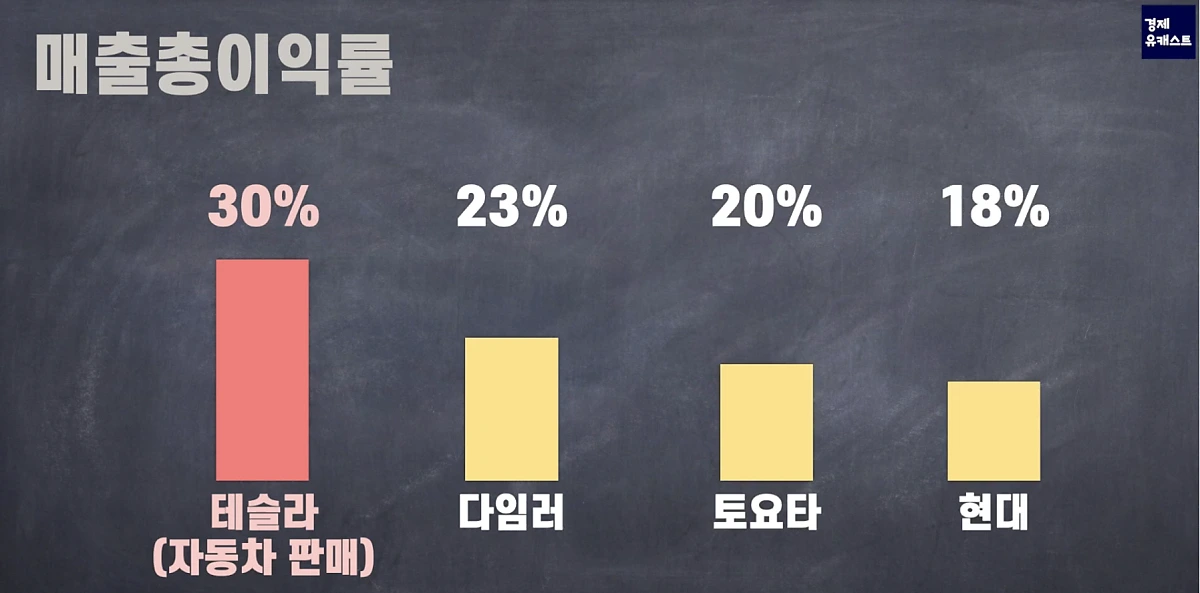 %EC%8A%A4%ED%81%AC%EB%A6%B0%EC%83%B7_2022-03-29_%EC%98%A4%EC%A0%84_8.07.59.png?type=w1200