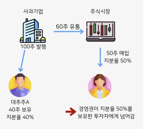 %EC%8A%A4%ED%81%AC%EB%A6%B0%EC%83%B7_2025-07-18_%EC%98%A4%ED%9B%84_2.46.34.png?type=w773