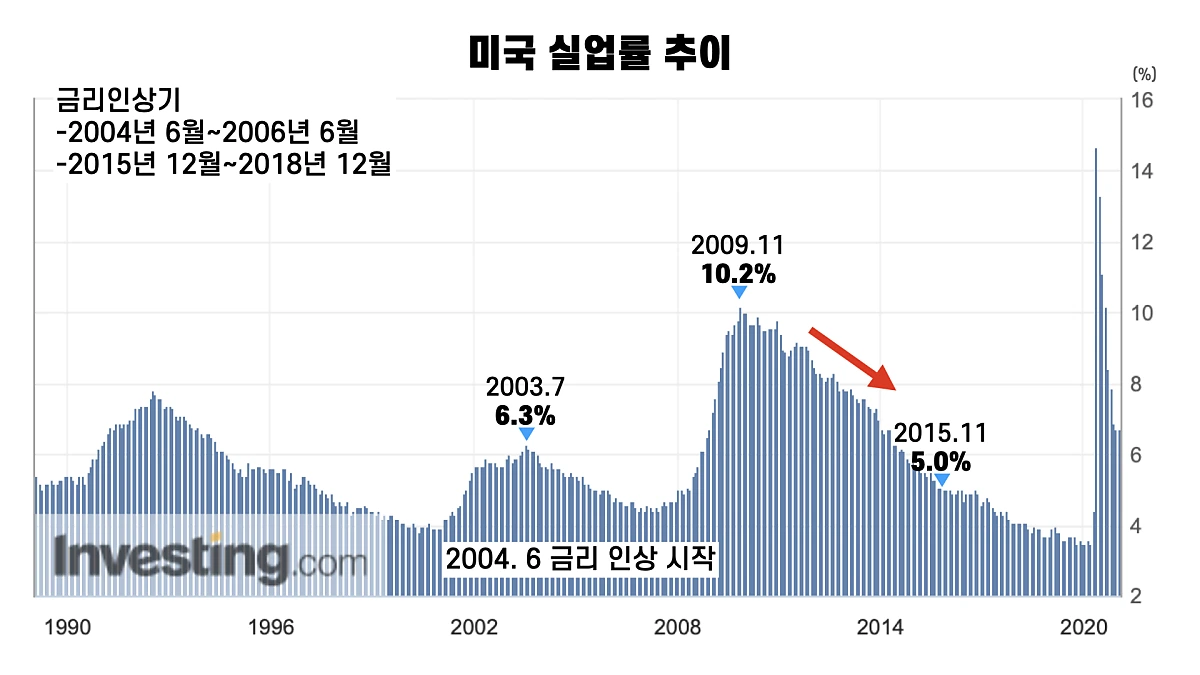 %EA%B8%B0%EC%A4%80%EA%B8%88%EB%A6%AC_%EC%A3%BC%EA%B0%80.020.png?type=w1200