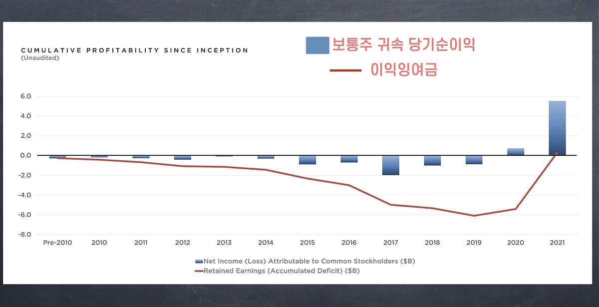 %EC%8A%A4%ED%81%AC%EB%A6%B0%EC%83%B7_2022-04-14_%EC%98%A4%EC%A0%84_7.40.55.png?type=w1200