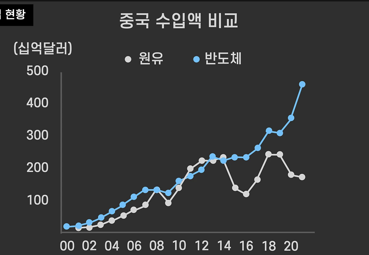 %EC%8A%A4%ED%81%AC%EB%A6%B0%EC%83%B7_2021-05-30_%EC%98%A4%EC%A0%84_11.48.42.png?type=w1200