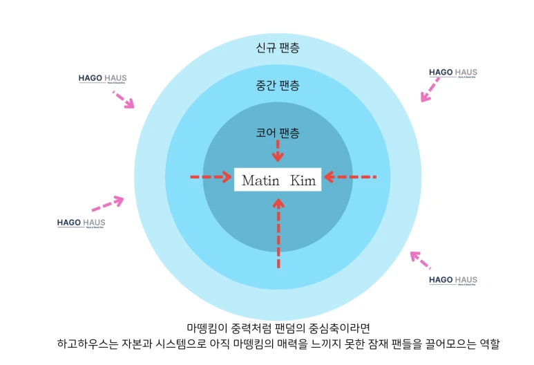 %EC%8A%A4%ED%81%AC%EB%A6%B0%EC%83%B7_2025-05-25_%EC%98%A4%ED%9B%84_12.41.01.png?type=w773