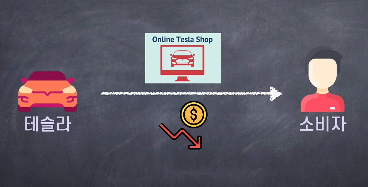 %EC%8A%A4%ED%81%AC%EB%A6%B0%EC%83%B7_2022-04-14_%EC%98%A4%EC%A0%84_7.43.23.png?type=w1200