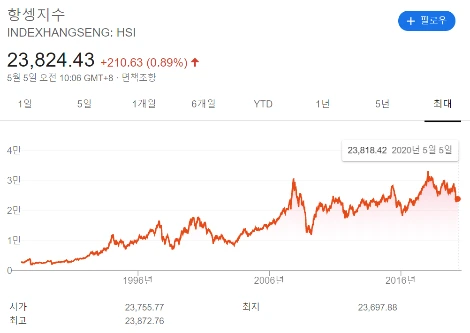 05._%ED%99%8D%EC%BD%A9_%ED%95%AD%EC%85%8D%EC%A7%80%EC%88%98.PNG?type=w1200