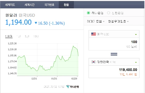 01._%ED%99%98%EC%9C%A8.PNG?type=w1200