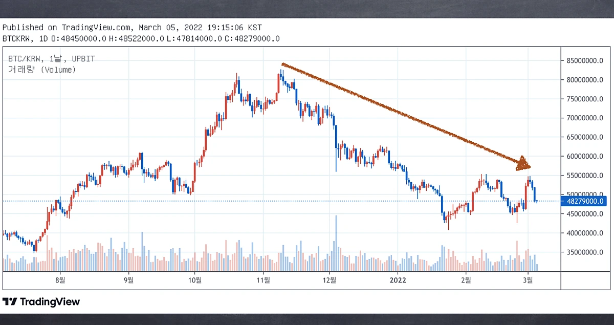 %EC%8A%A4%ED%81%AC%EB%A6%B0%EC%83%B7_2022-03-06_%EC%98%A4%EC%A0%84_9.32.39.png?type=w1200