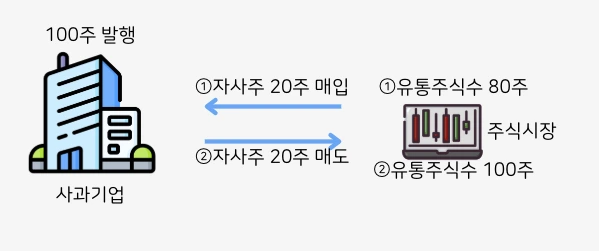 %EC%8A%A4%ED%81%AC%EB%A6%B0%EC%83%B7_2025-07-18_%EC%98%A4%ED%9B%84_3.04.43.png?type=w773