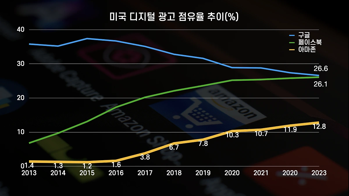 %EC%95%84%EB%A7%88%EC%A1%B4_%ED%82%A4%EB%85%B8%ED%8A%B8.027.png?type=w1200